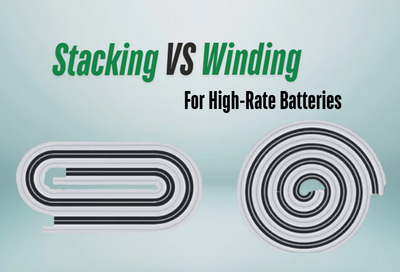 Why Stacking is Overtaking Winding for High-Rate Batteries