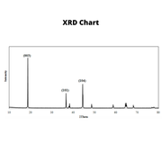 NCM811 LiNiCoMnO₂ (Lithium Nickel Manganese Cobalt Oxide) Powder, Ni:Co:Mn = 8:1:1, Model: S8303 (single crystal)
