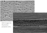 CELGARD 2325 MICROPOROUS TRILAYER MEMBRANE  (PP/PE/PP), Separator membrane