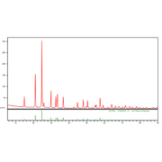 NASICON-type Titanium Aluminum Lithium Phosphate (LATP) Solid-State Electrolyte