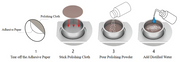 Electrode Polishing Machine (Electric) and Accessories