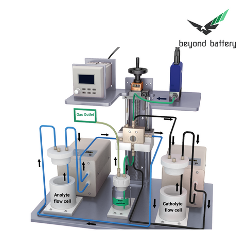 Gas Diffusion Electrolytic System