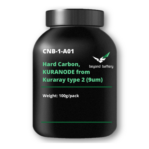 Hard Carbon,  KURANODE from Kuraray type 1 (9um) and type 2 (5um/9um)