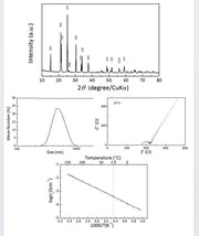 Lithium Aluminium Germanium Phosphate (LAGP) Solid-State Electrolyte