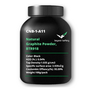 Natural Graphite Powder, BTR918