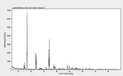 Prussian White Powder, PW-03D