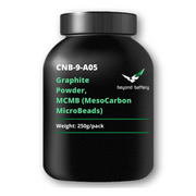 MesoCarbon Microbeads